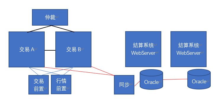 v2-53a158c95ef5d48010d0553acdd70017_1440w.jpg?source=172ae18b