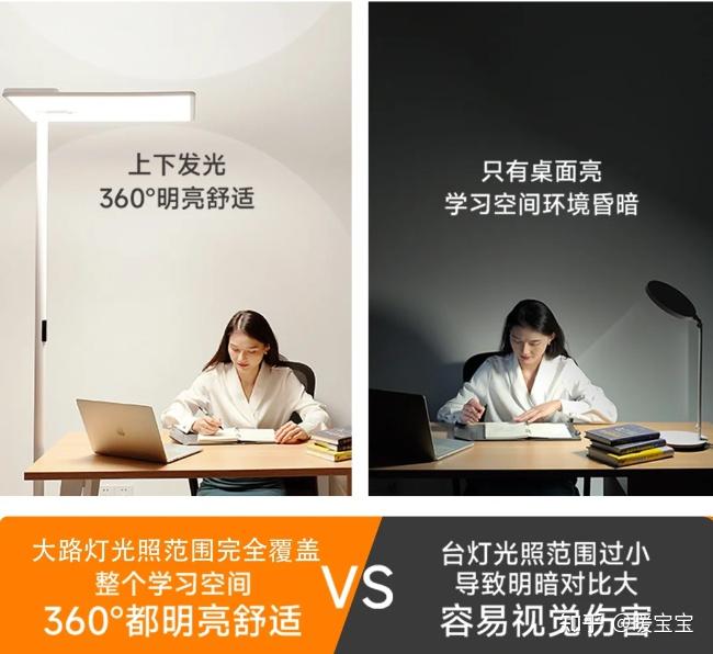 买大路灯是交智商税吗?2024年最新护眼大路灯测评来袭,含10款热门护眼大路灯实测!(书客/霍尼韦尔/柏曼/米家/孩视宝等等) - 知乎