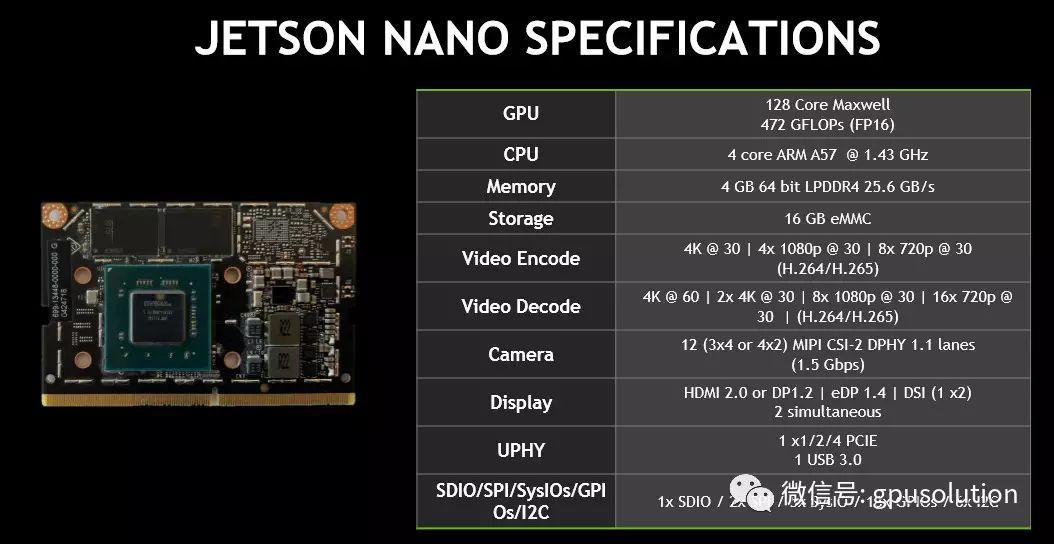  jetson nano 