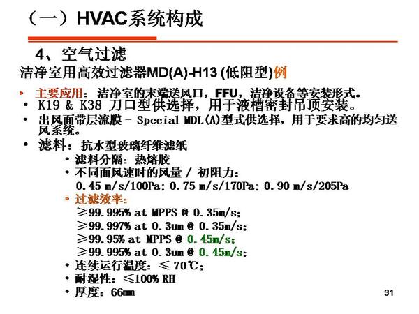 制药行业的hvac培训资料