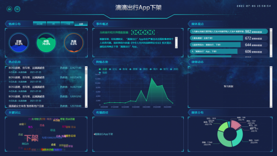 数据安全审核中心 v2-53aae18f4c20f64d8b1a86eb3306c022_r.jpg