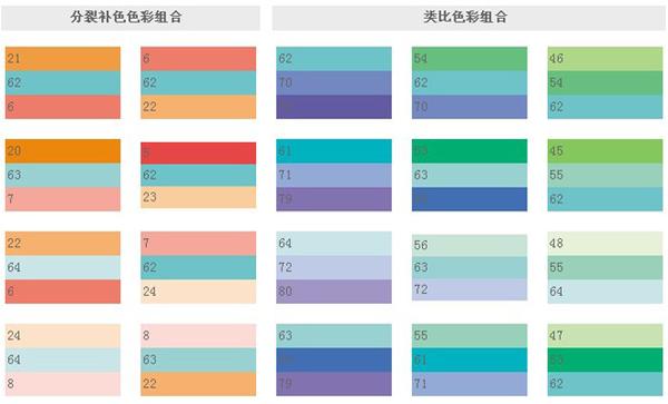 色谱理论上分为类比色和分裂色两种