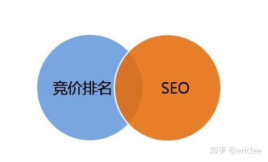 seo关键词分析工具哪个好用 做SEO要掌握哪些步骤和环节-幽灵米 seo关键词分析工具哪个好用 做SEO要掌握哪些步骤和环节-幽灵米