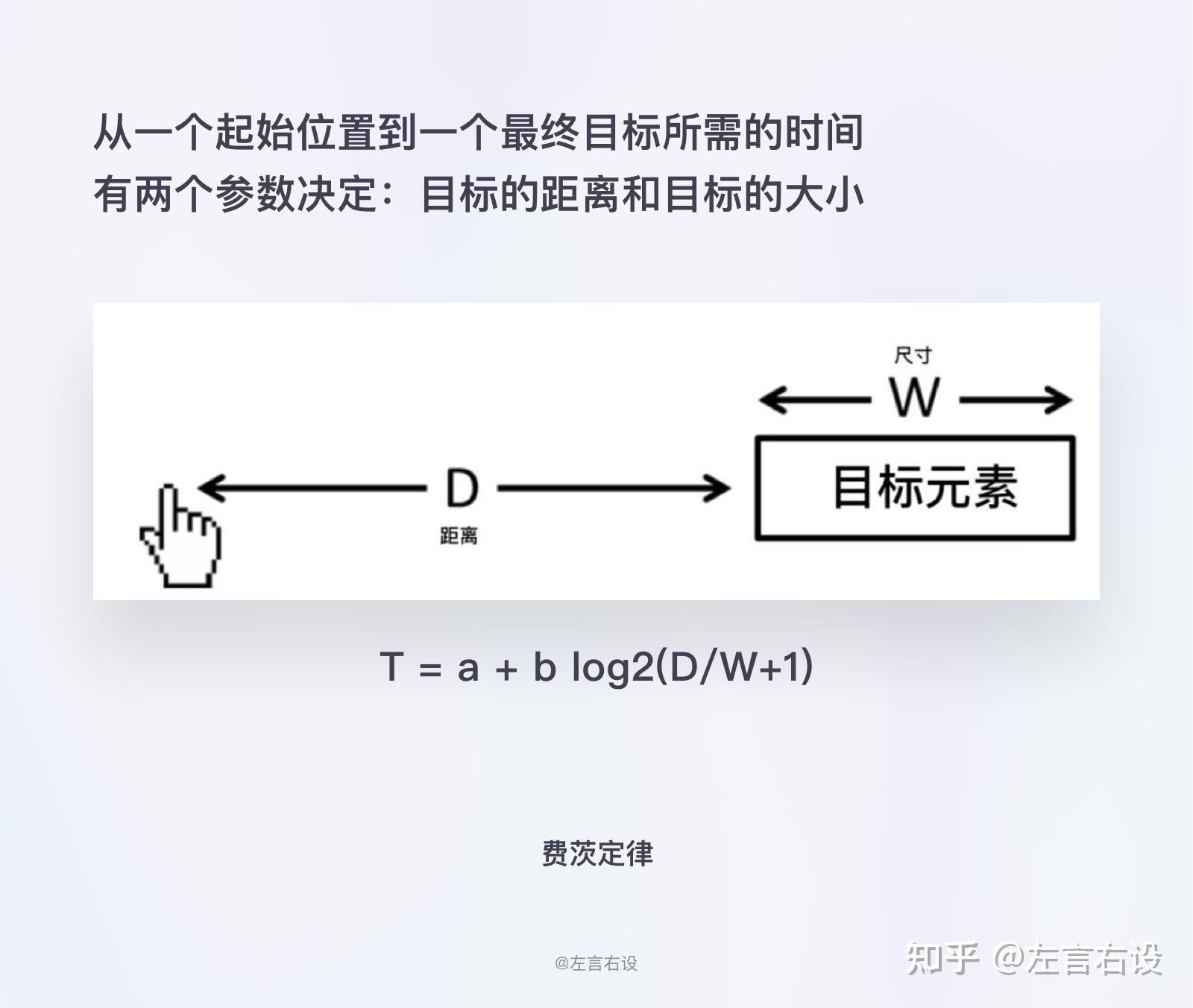 用户体验设计定义&详细案例18 用户体验设计定义&详细案例