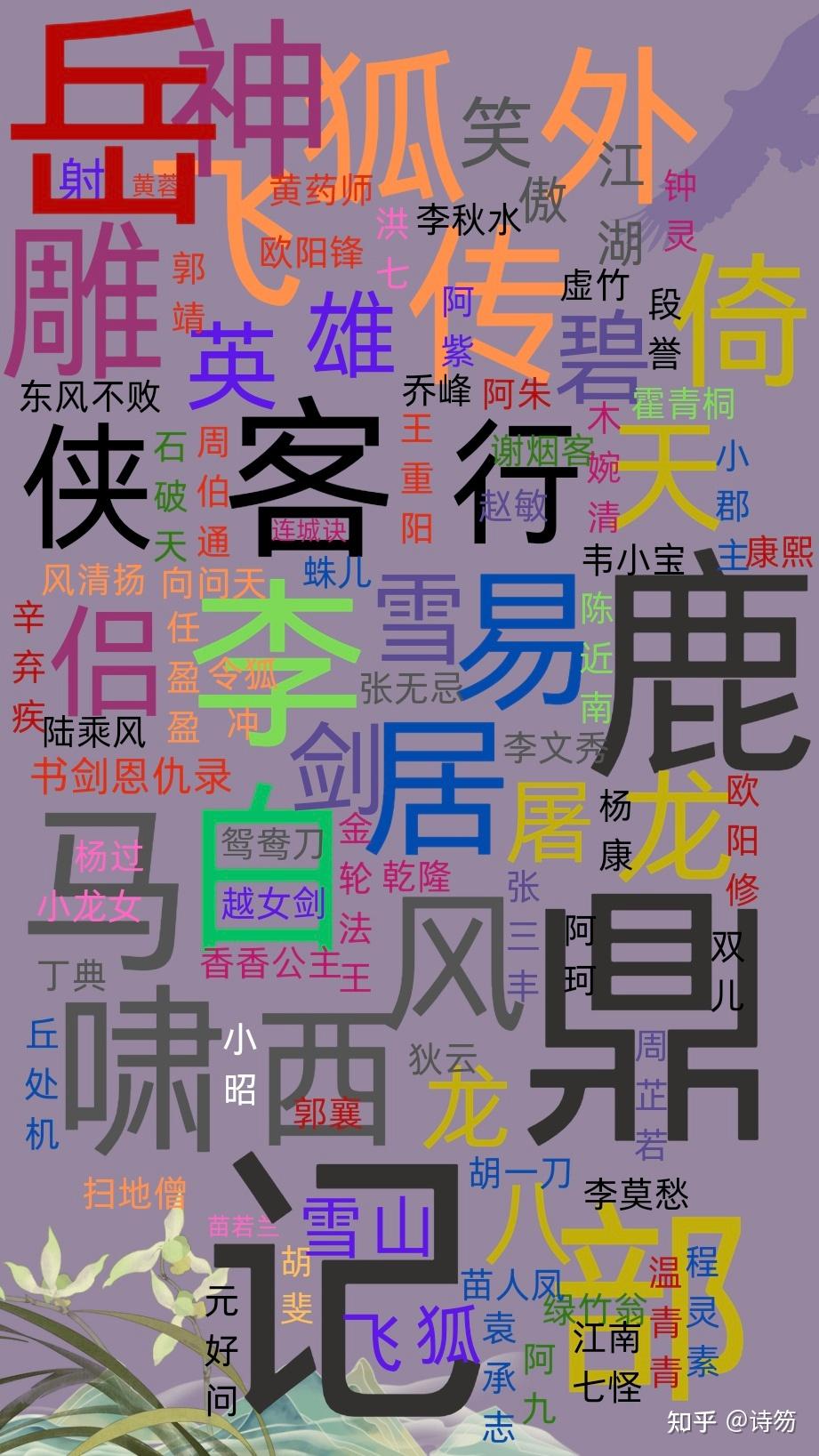 武侠漫谈:《倚天屠龙记》举火燎天何煌煌 - 知乎