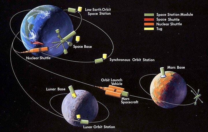 為流浪地球做準備歐航局想讓你一覺醒來到火星