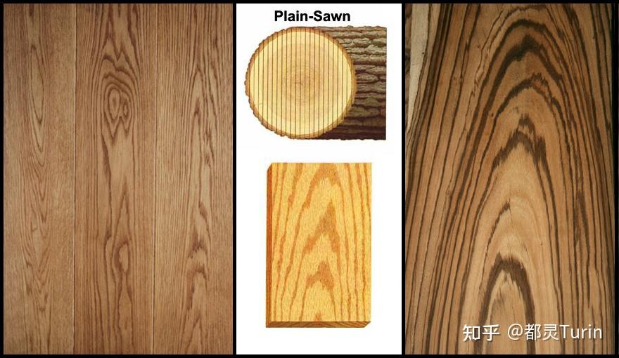 原木该如何切割使用、有何利弊?——弦切Plain Sawn、裂缝切Rift sawn、四分切Quarter sawn; - 知乎