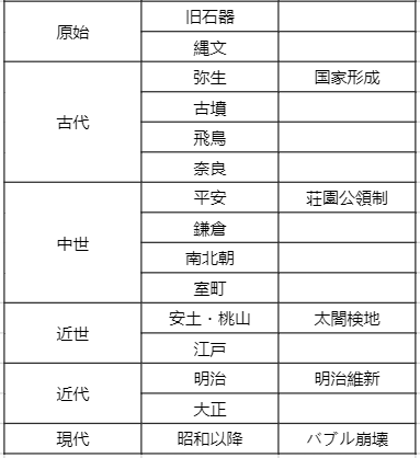 日本现代思想批判 书籍 知乎
