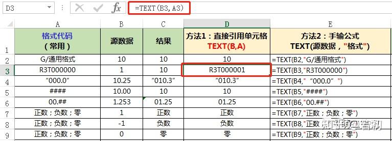 excel中百变的text函数