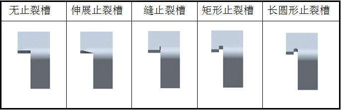 6钣金件设计止裂槽与压飞边