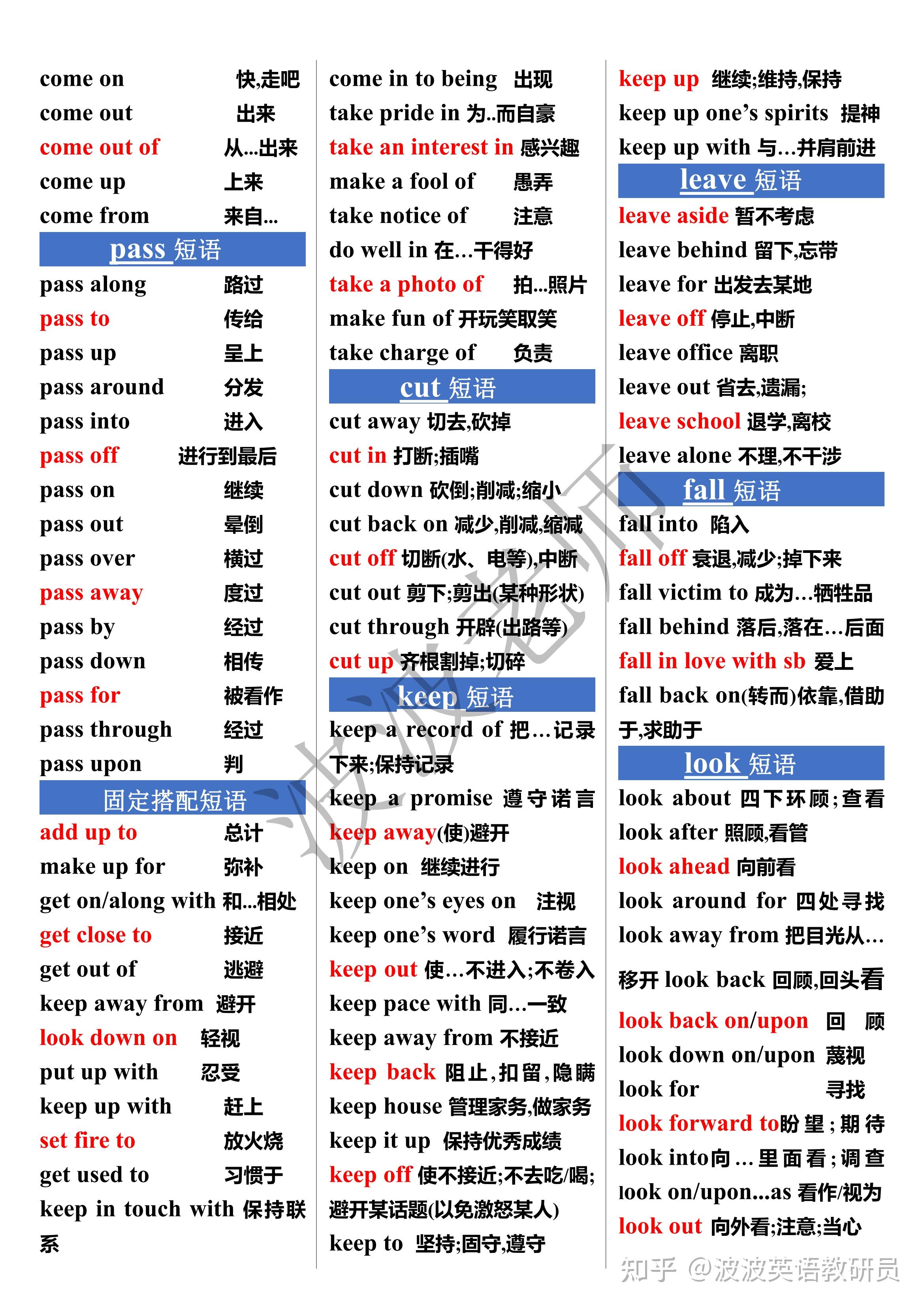 38组短语全汇总‼️完形直接选答案!牛逼啊! - 知乎