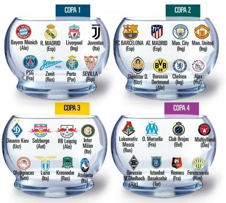 13-14赛季欧冠分组的简单介绍