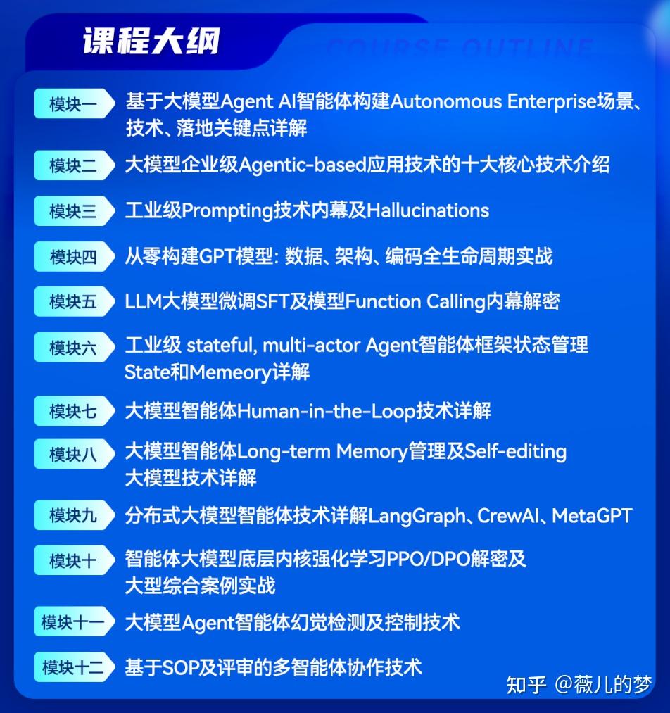 掌握企业级大模型Agent智能体技术,引领智能化变革 - 知乎