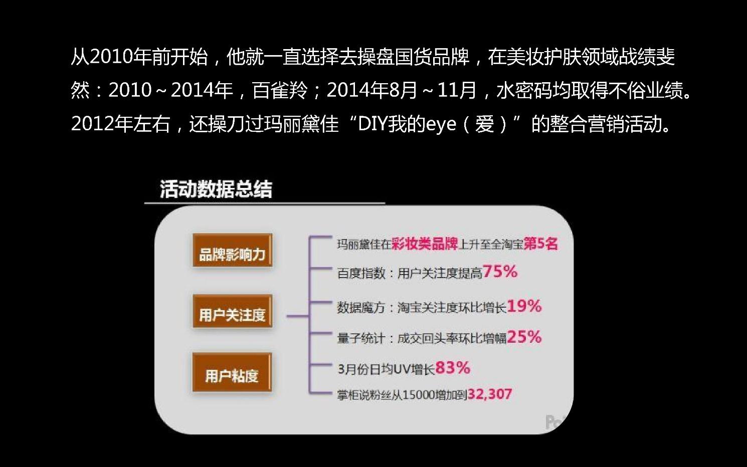 2021花西子品牌運營策略及創始人覆盤方案 - 知乎