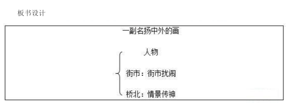 教案的教学反思怎么写