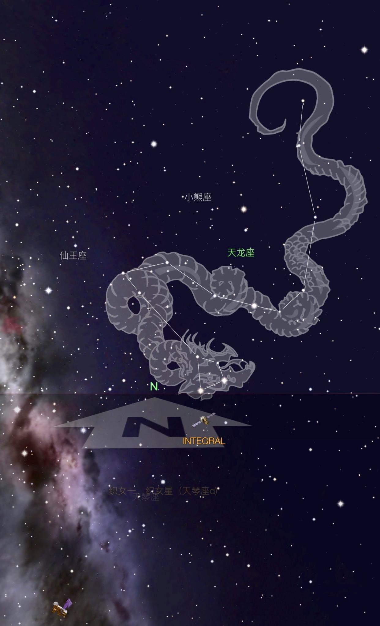 第二部天龙图——鹰状星云