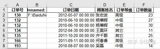 多個文件夾文檔的合併