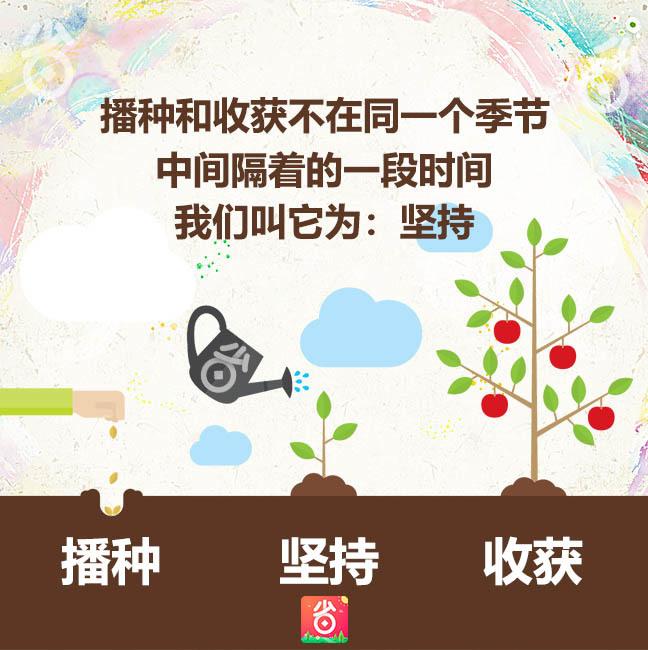 不管做什么都不要急于回报因为播种和收获不在同一个季节中间隔着的一