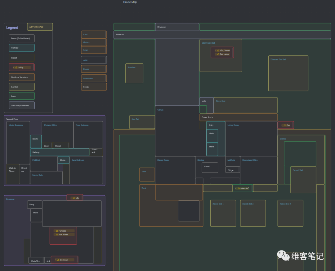 一起来看看大佬们的Obsidian白板（Canvas）使用案例分享 - 知乎
