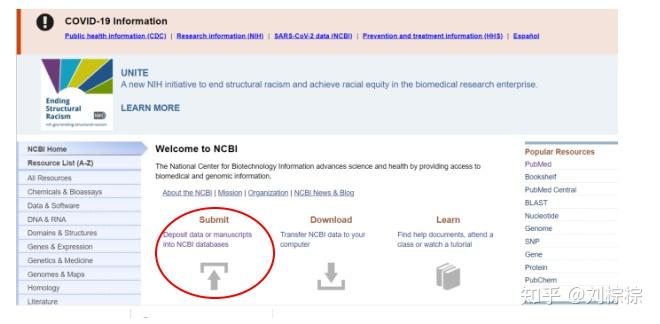 Tutorial: How To Upload Your RNA-Seq Data To NCBI Sequence Read Archive ...