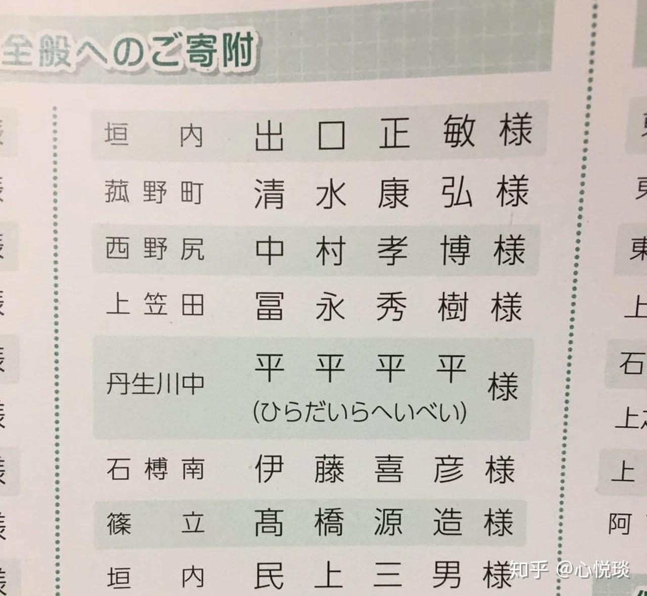 你听过的，有趣的日本姓名有哪些？