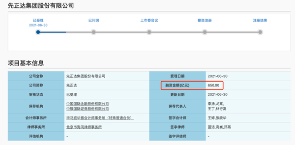 Alol下注股历史首次募资金额排名第四中国神华远超建设银行