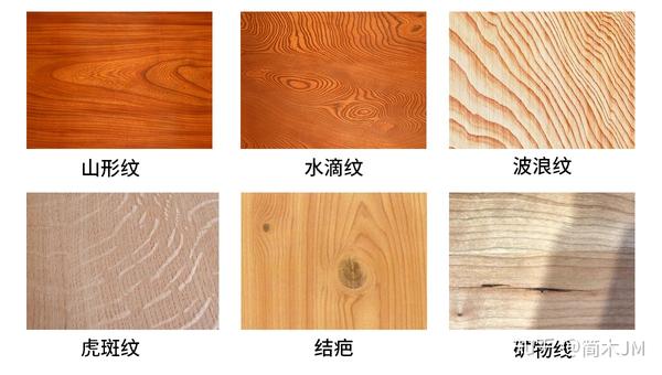 天然木材都有不规则纹路,比如山形纹,水滴纹,白橡的虎斑纹,甚至木材