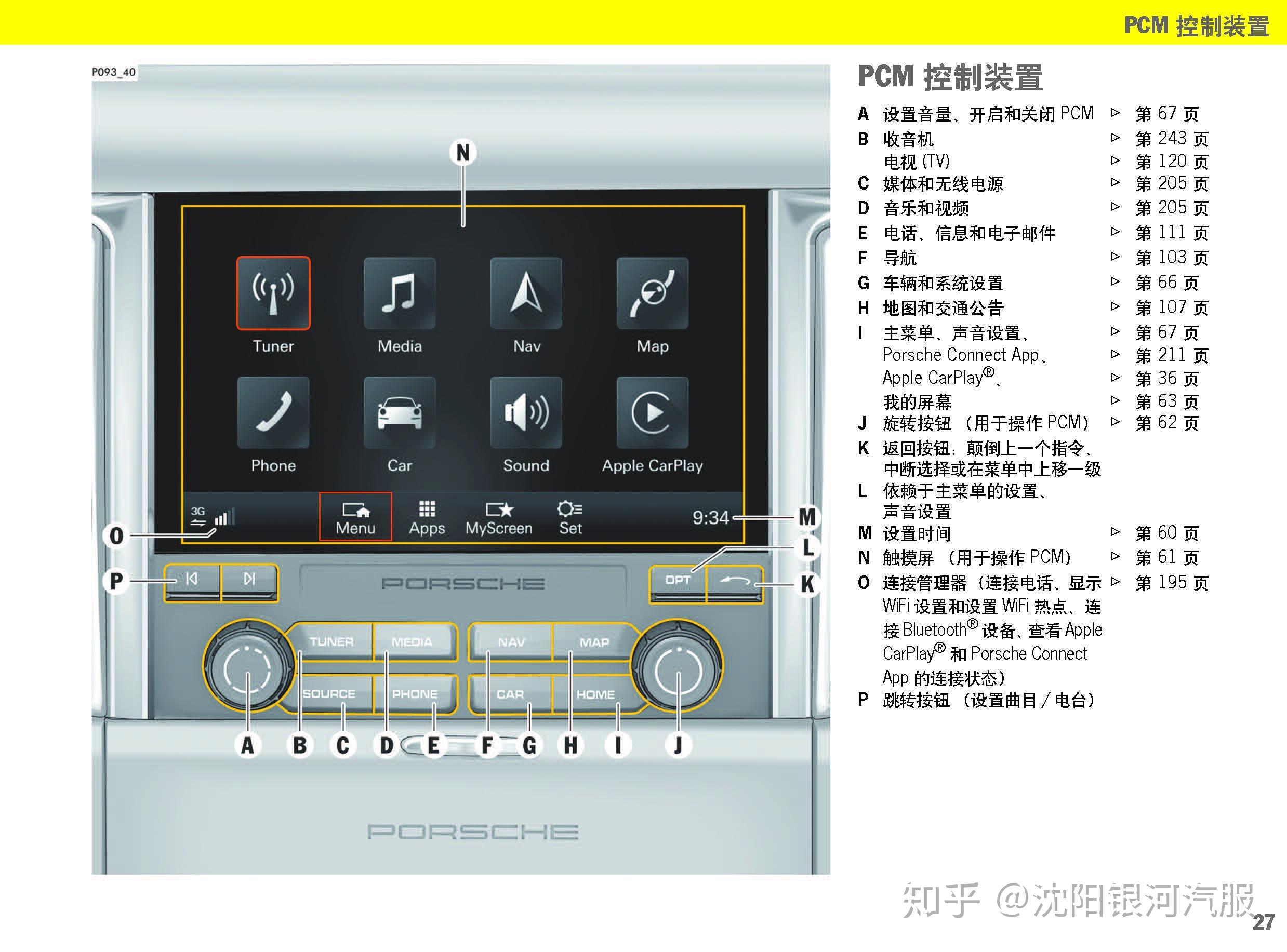 macan按键功能图解图片