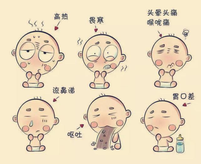 孩子感冒怎么办区分病毒性还是细菌性很重要否则容易耽误病情