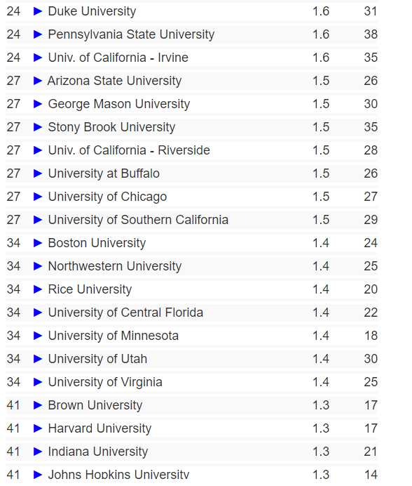 2023cs-rankings-cmu-11