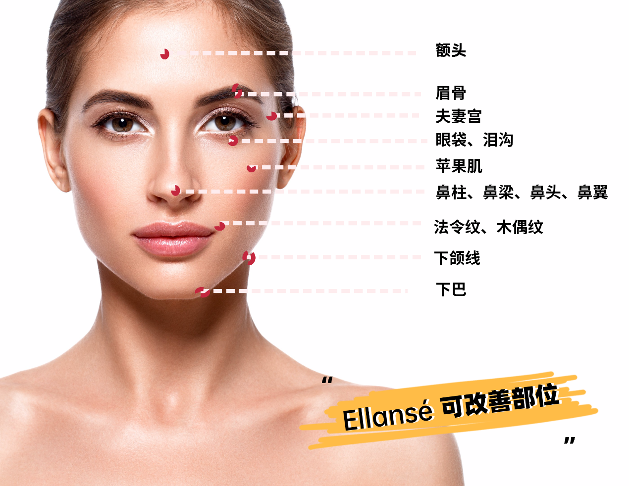 业内一直有种说法,少女针的效果相当于玻尿酸(即时填