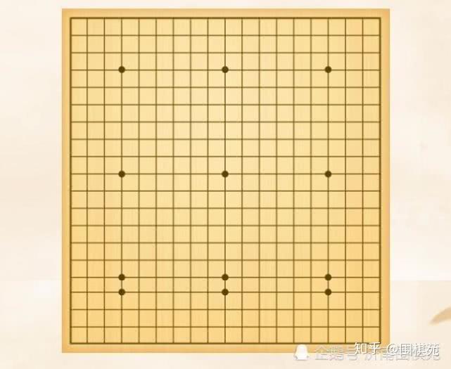初识围棋的我才知道围棋原来是有这么多规则的智商游戏