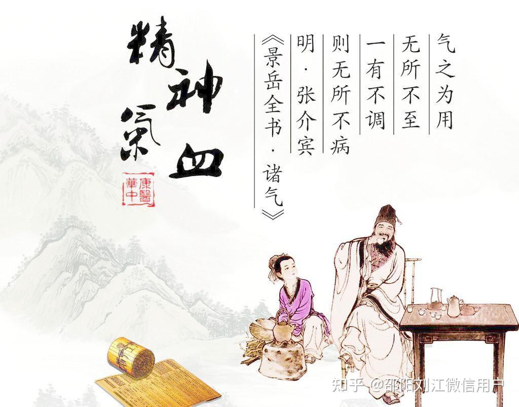 中医之气的形成和功能〈24〉 - 知乎