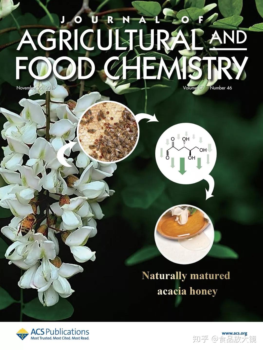 jafc封面:辨别自然成熟和人工加热的刺槐蜜 - 知乎