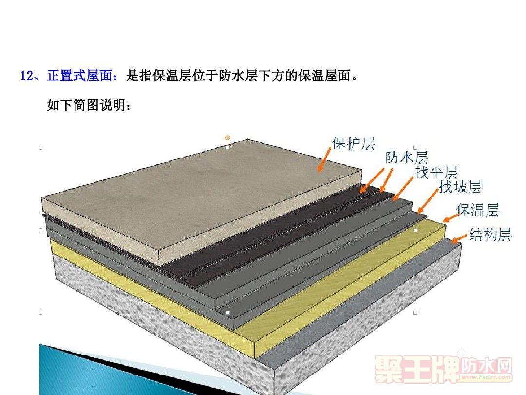 常用防水行业术语专业人士必备知识点