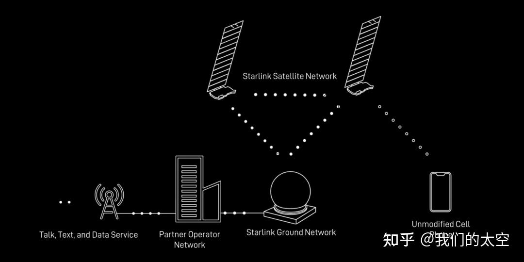 spacex