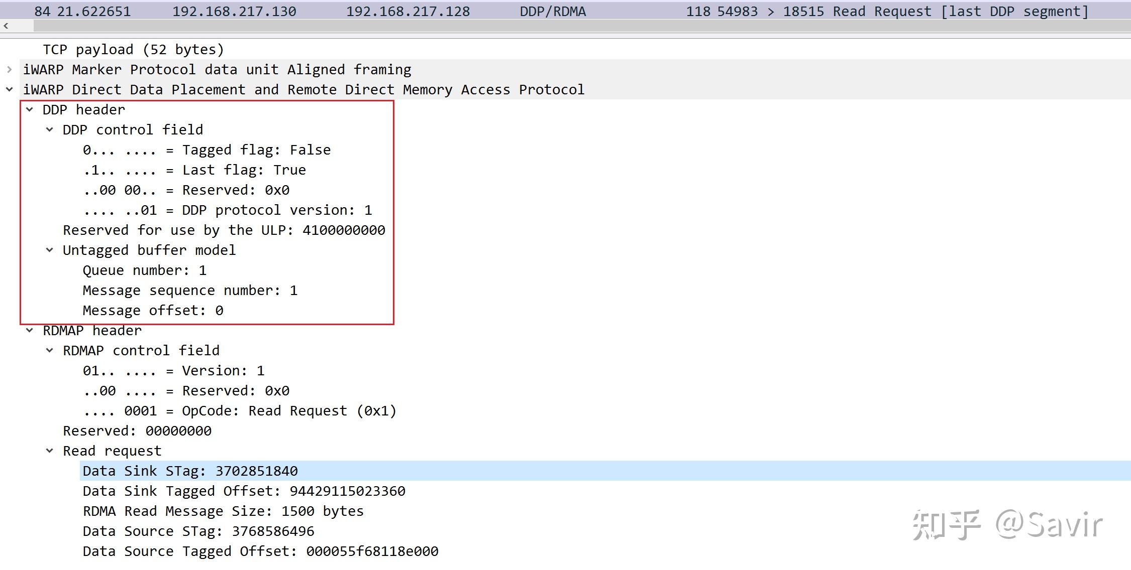 16. RDMA之DDP(Direct Data Placement) 知乎