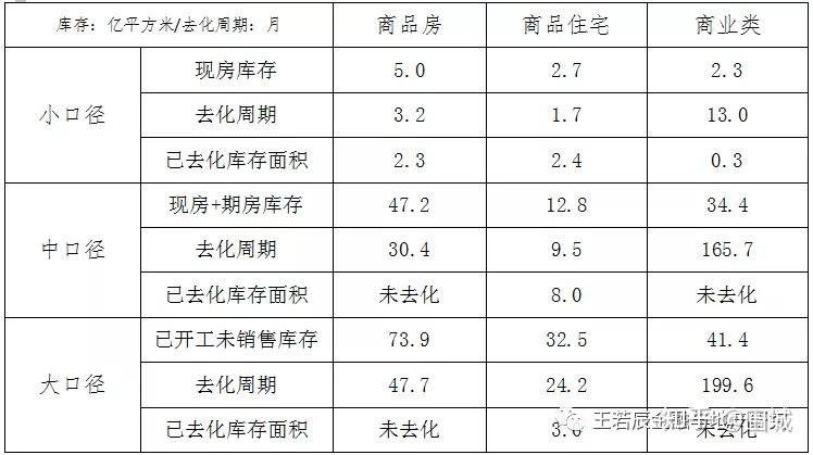 2019年劳动力人口_2021年国庆图片