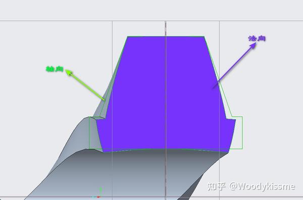 蜗杆的法向齿形究竟是什么样的? - 知乎