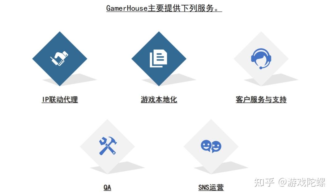 如何在日本做好IP联动？这有一份全流程和痛点详解 - 知乎