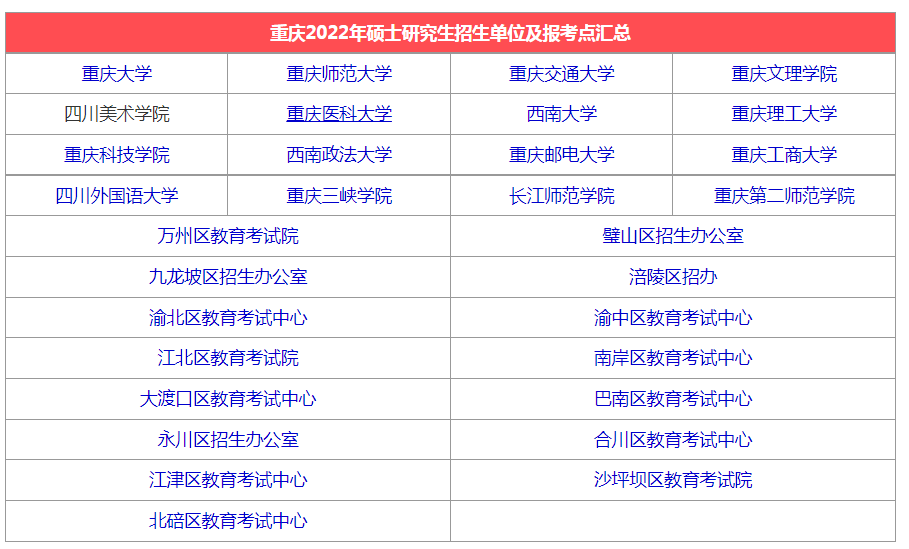 往届生和应届生,初试地点怎么选?(附:各省报考点汇总) - 知乎