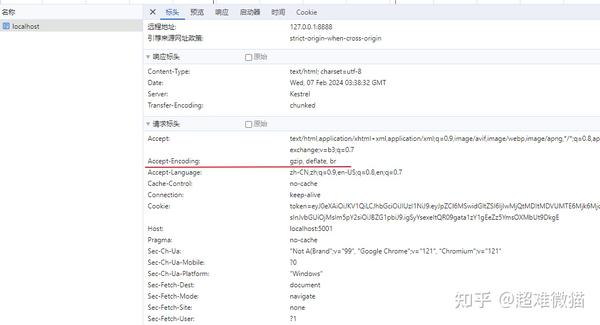 http accept-encoding gzip deflate br