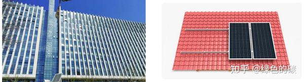 会发电的建筑——建筑光伏一体化（BIPV）正处风口之上 - 知乎