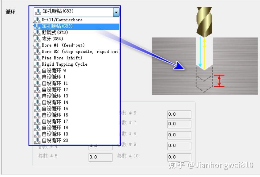 中望3d2022cam与mastercamx5的差距在哪