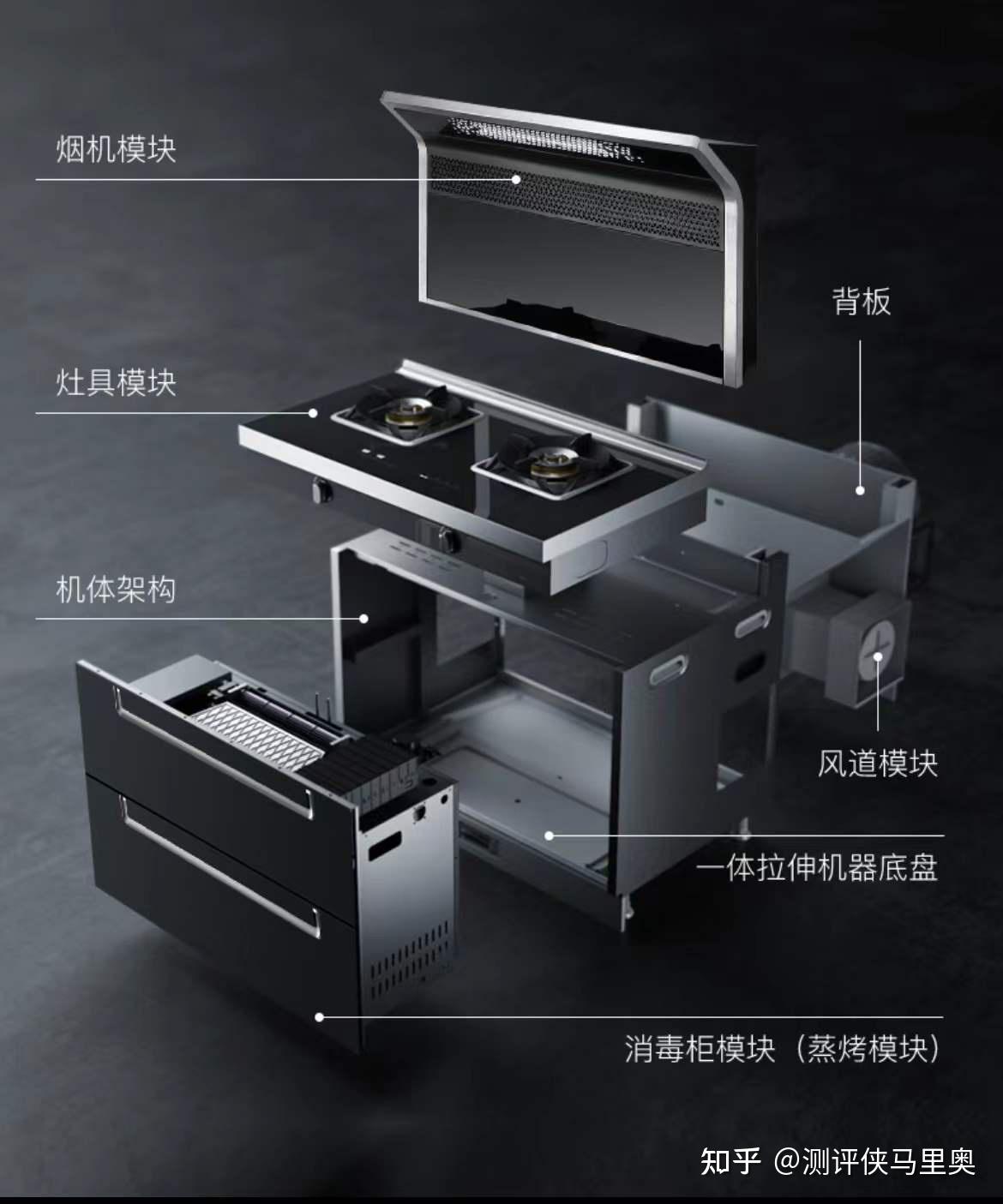 集成灶和分体灶那种好各有什么优缺点