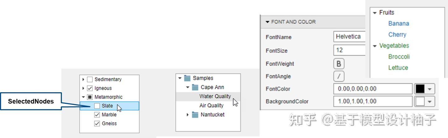 MATLAB App Designer 常见问题d - 列表以及Tree - 知乎