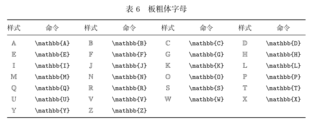 数学符号德尔塔手写图片