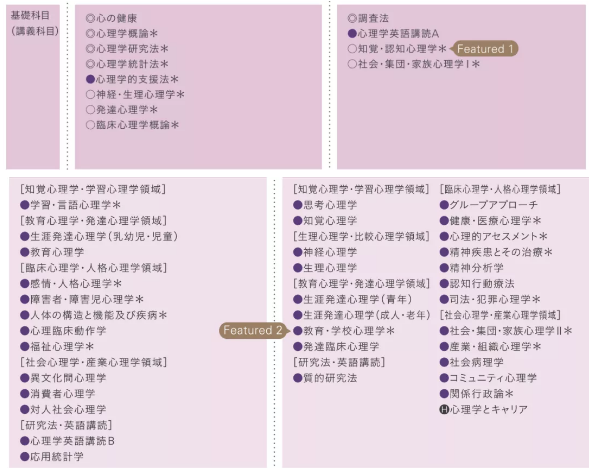 日本升学考试攻略丨明治学院大学 知乎