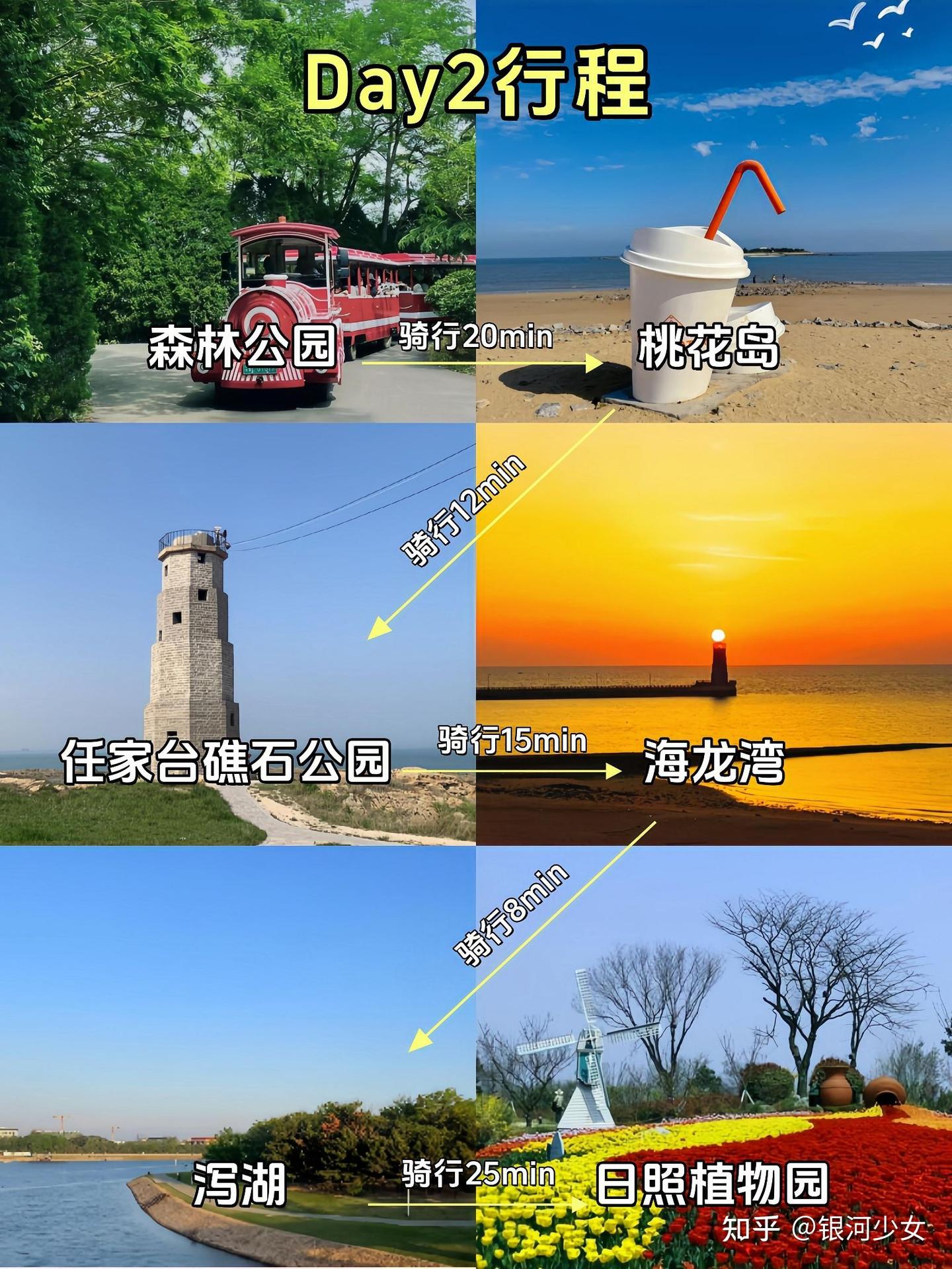 替大家试过了,日照确实只适合玩两天! - 知乎