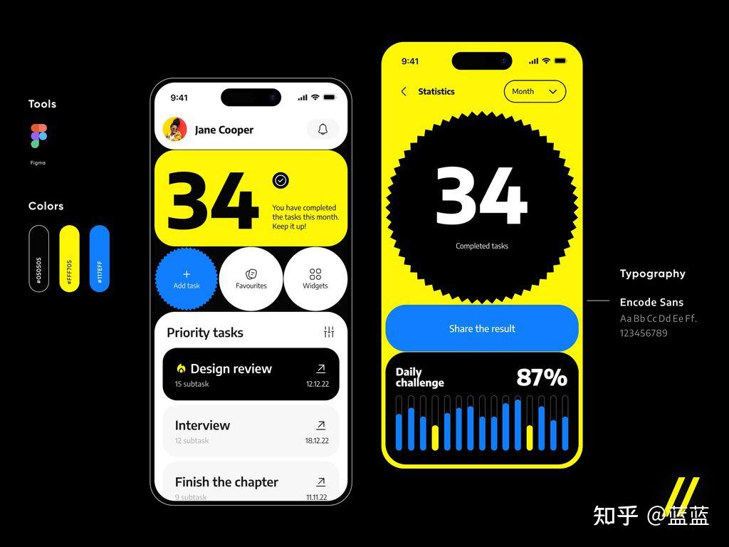 🧩灵感补给站 | pinterest 设计灵感分享 UI版面设计 - 知乎